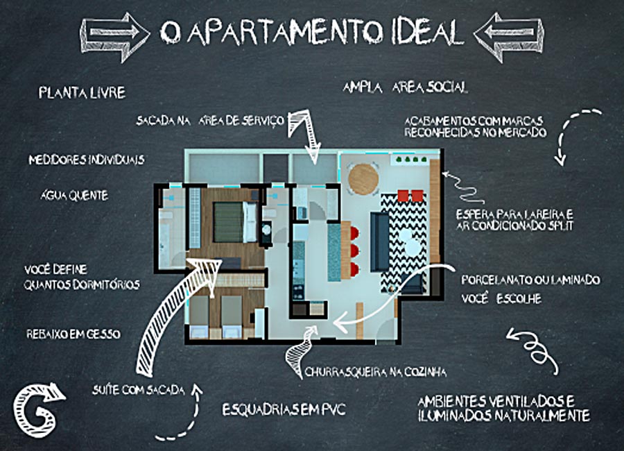 Panazzolo Apartamento Ideal
